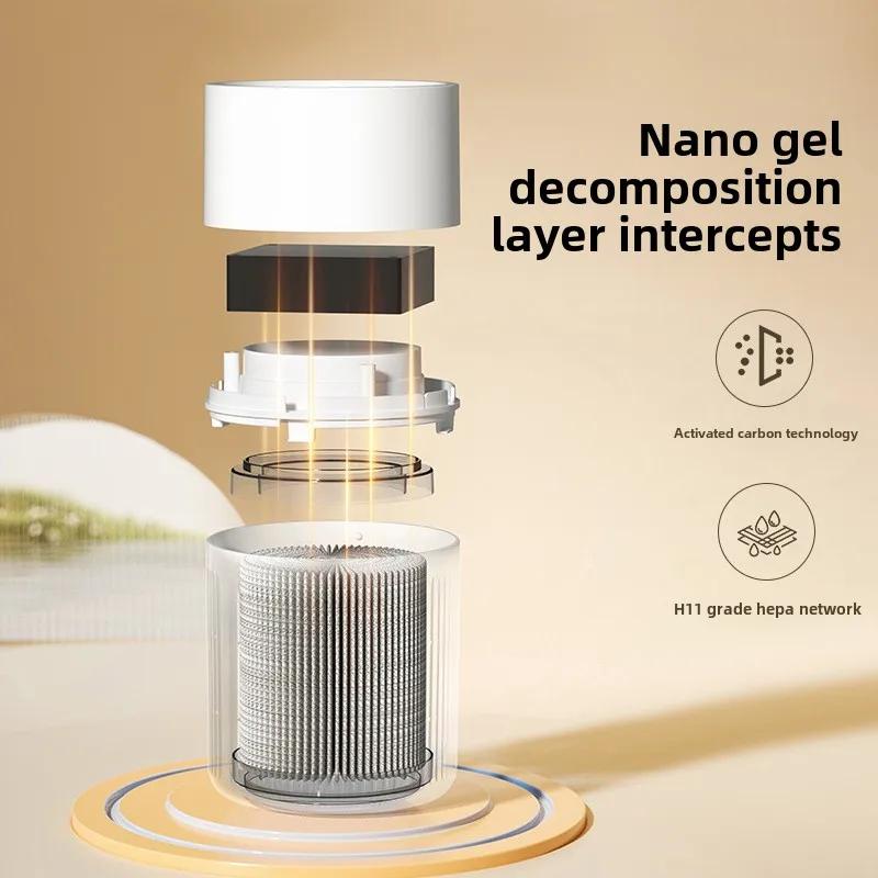 Hot Sale Rechargeable Air Purifier Household Small Indoor Air Cleaner Formaldehyde Purifier Activated Carbon for Odor Removal