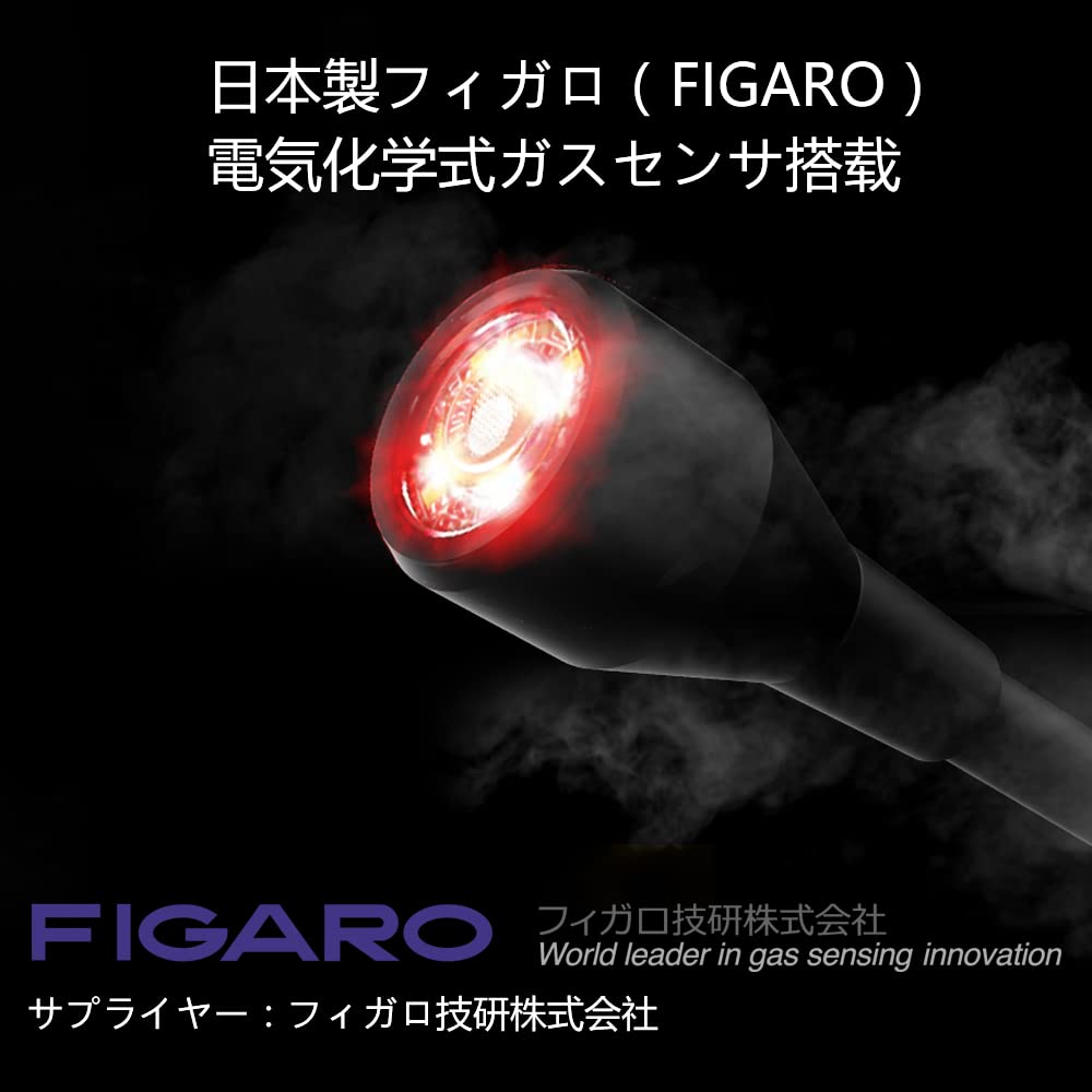 SNDWAYTOOLS SW733A Combustible Gas Detector High Sensitivity Combustible Gas Detector Gas Leak Detector Explosion Hazard Concentration Detection High