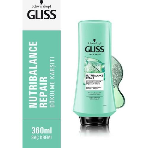 

Восстанавливающий кондиционер Gliss Nutribalance 360 ​​мл