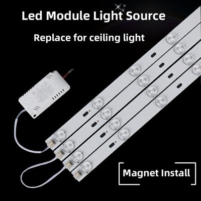 Illuminazione a LED – Pannelli LED