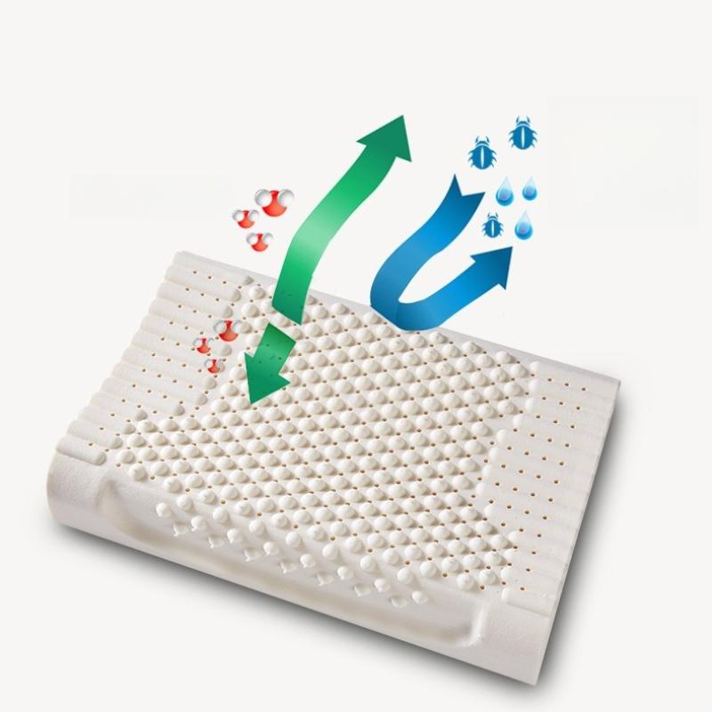 3D Convex Particle Massage Latex Pillow Cervical Spine Protection and Sleep Aid Pillow Core High Rebound Non Deformable Headrest, Dry and Breathable