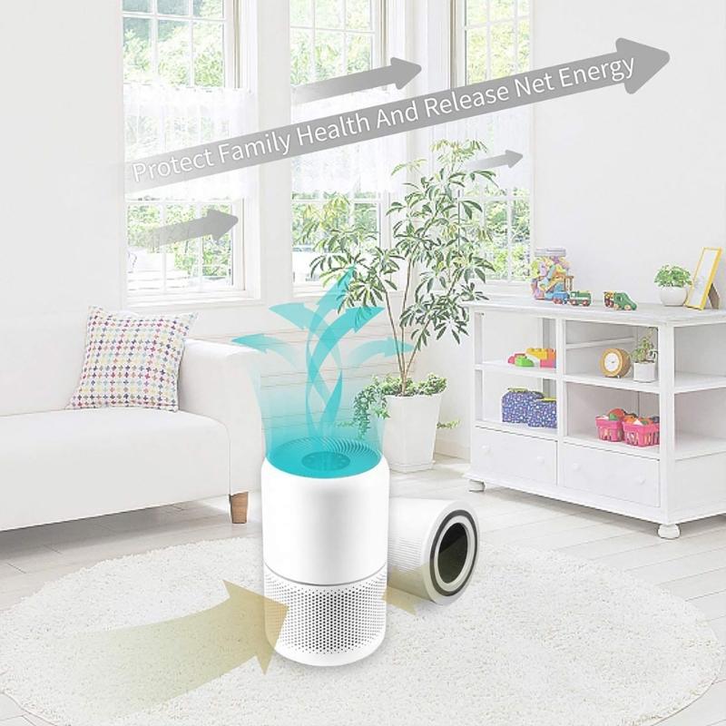Grade True Filter for Core Pet Care Removal Filter Pack True Replacement Filter Lightweight for Core P350/P350-RF