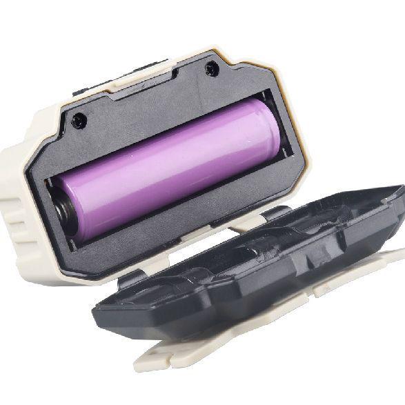 Portable USB Rechargeable Multifunctional Headlamp for Outdoor and Household Use