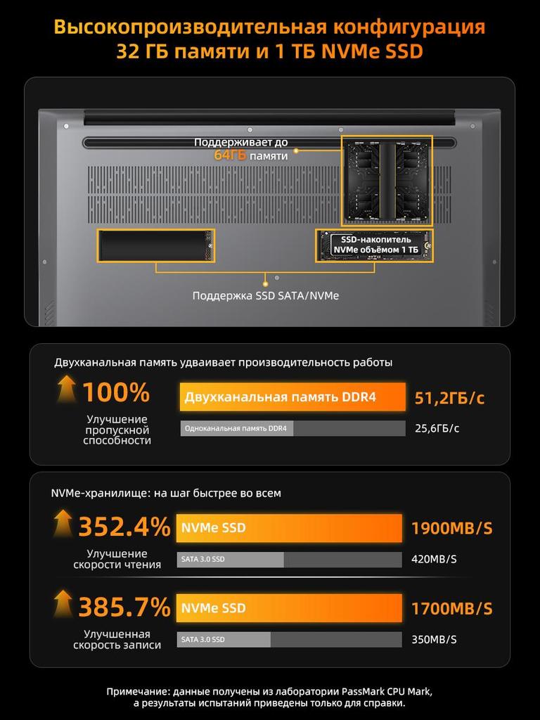 Laptop BMAX X17 Pro  AMD Ryzen 7  7730U 15.6'' 32G+1T SSD AMD Radeon  Graphics , 1920X1080 Refresh Rate