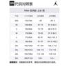 Jordan Sweatshirts Men's White Hooded Moderate AQ1209-100