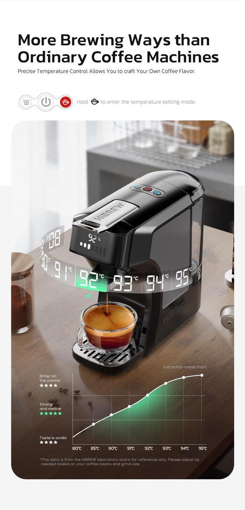 Macchina da Caffè a Capsule HIBREW H1C, Estrazione ad Alta Pressione 20Bar, Caffè Caldo/Freddo, Regolazione Acqua a 7 Livelli, Compatibile con NSDG