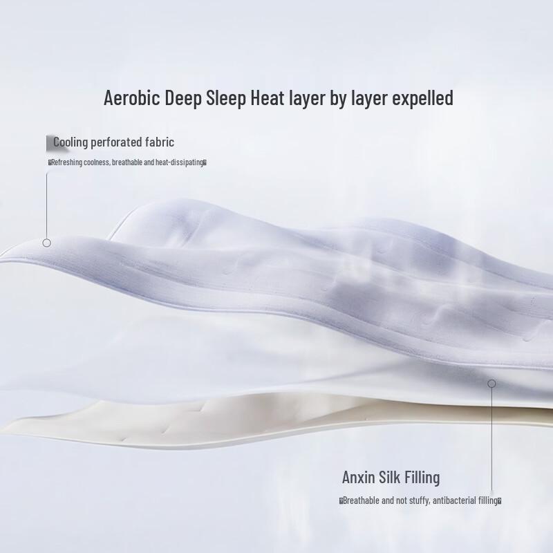 Luolai Class A Antibacterial Cooling Summer Quilt 200*230cm