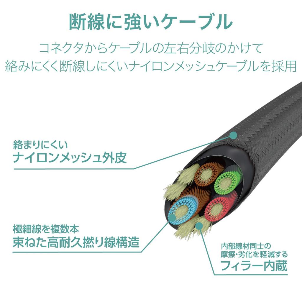 ELECOM Fast Music LFS12C Stereo Earphones, In-Ear Type, Lightning with Microphone, 10.0mm Diameter, Heavy-Duty Cable, Green, EHP-LFS12CMGR, 1.2m