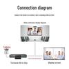 YSX Video Conference Terminal Solution (CN version)