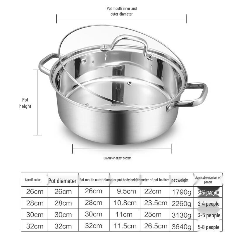 Fapao 304 Stainless Steel Multi-Function Hot Pot