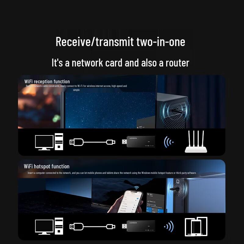 UGREEN AX1800 WiFi 6 USB Wireless Adapter (CN version)