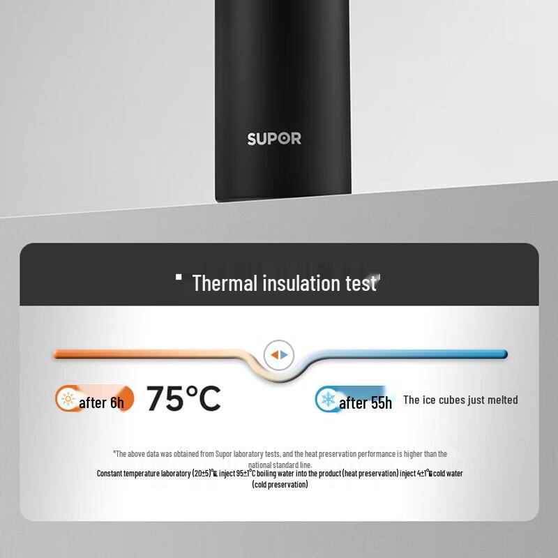 Supor KCV55DC10 316L Stainless Steel Insulated Bottle