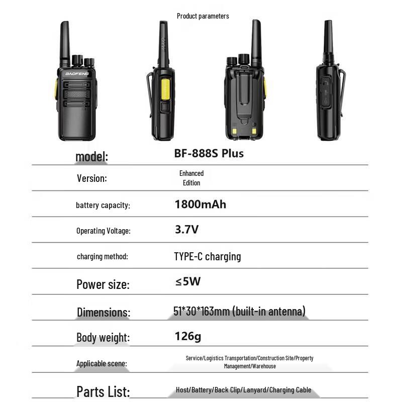 Baofeng BF-888S Plus Enhanced Walkie-Talkie Dual Pack (CN Version)