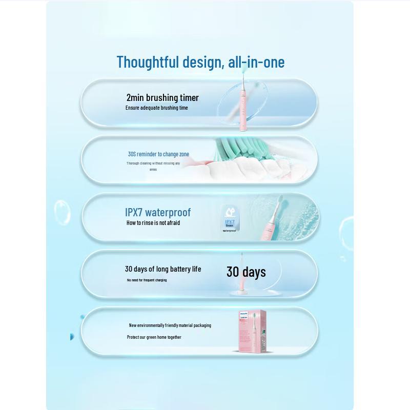Philips S2 Sonic Electric Toothbrush CN Plug (adapter Included)