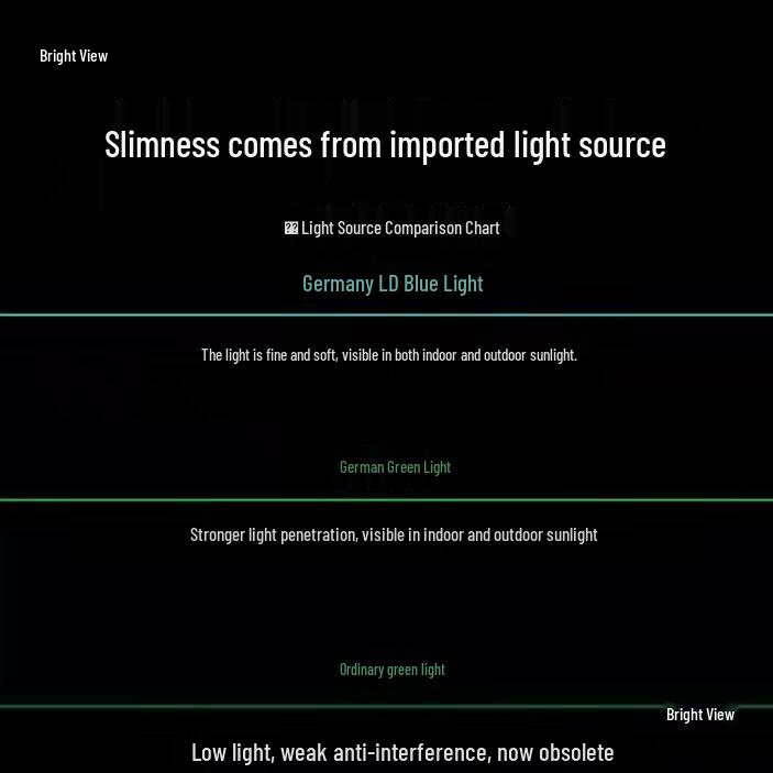 12-Line Green Laser Level: High-Precision, Strong Light, Automatic Wall/Floor-Sticking Instrument