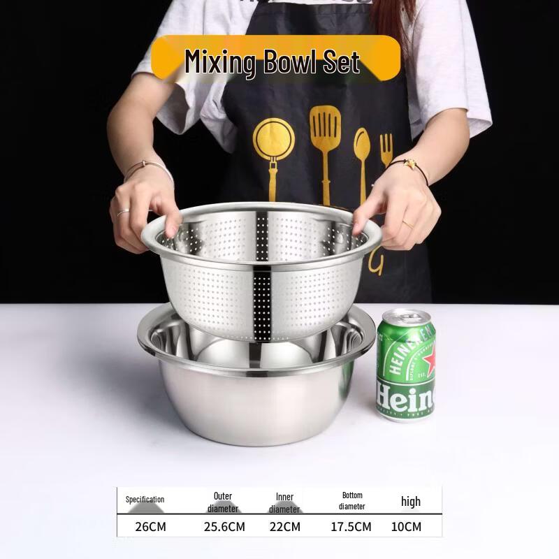 Stainless Steel Round Drain Basin Set