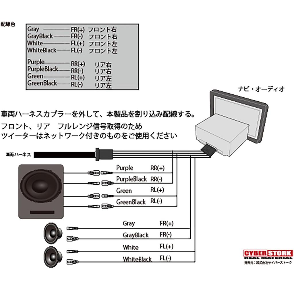 JOYN TDS10 Speaker Output Harness for Toyota DA Extracts Factory Audio OFC Harness Compatible with Japanese Display Car Audio TDS10 Vehicles, 10-Pin