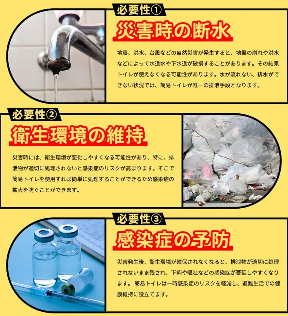 Safety Life Emergency Portable Toilet 100-Use Set, Deodorizing/Antibacterial Coagulant, No Water Needed (Model SL-TO-100)