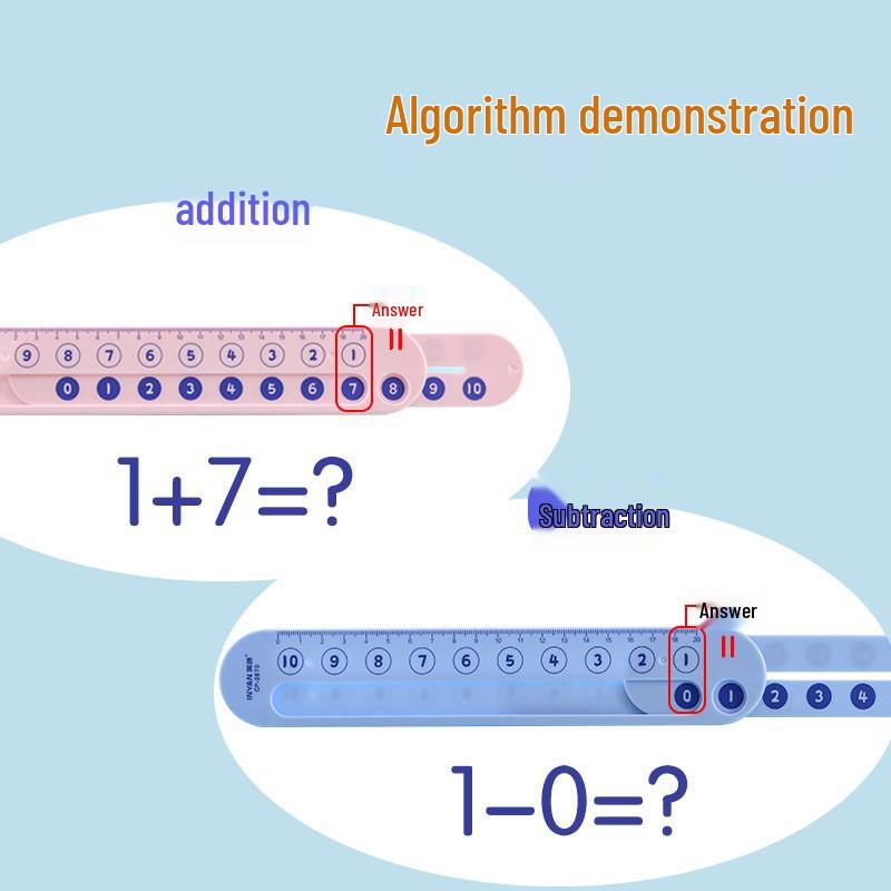 Kit de Mathématiques Montessori: Règle Numérique pour Maternelle & CP Addition et Soustraction