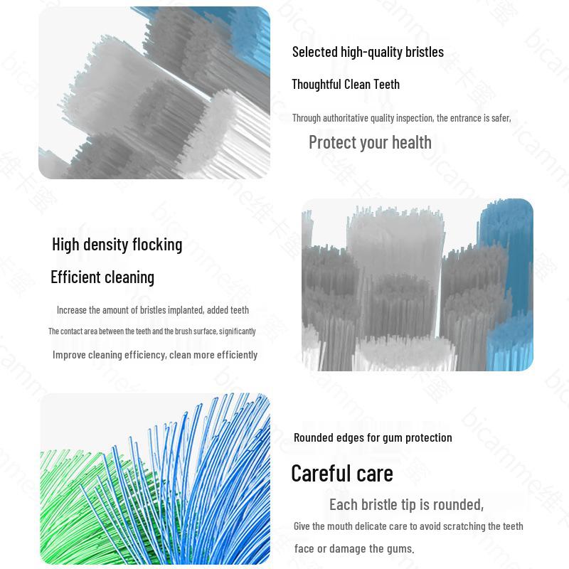 Vickammy Compatible Replacement Heads for Usmile Electric Toothbrush (Models: P3, Y1, P10, Y1S, U2S, Roman Column)