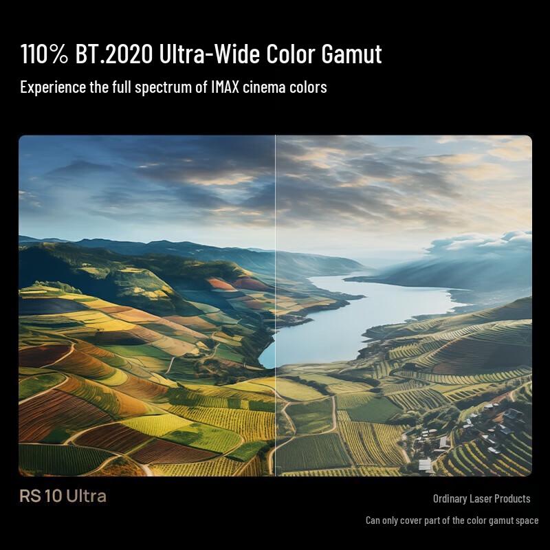 XGIMI RS 10 Ultra Collector's Edition 4K Projector with 100-inch Screen (CN version)