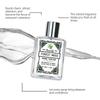 Perfumería – Perfumes