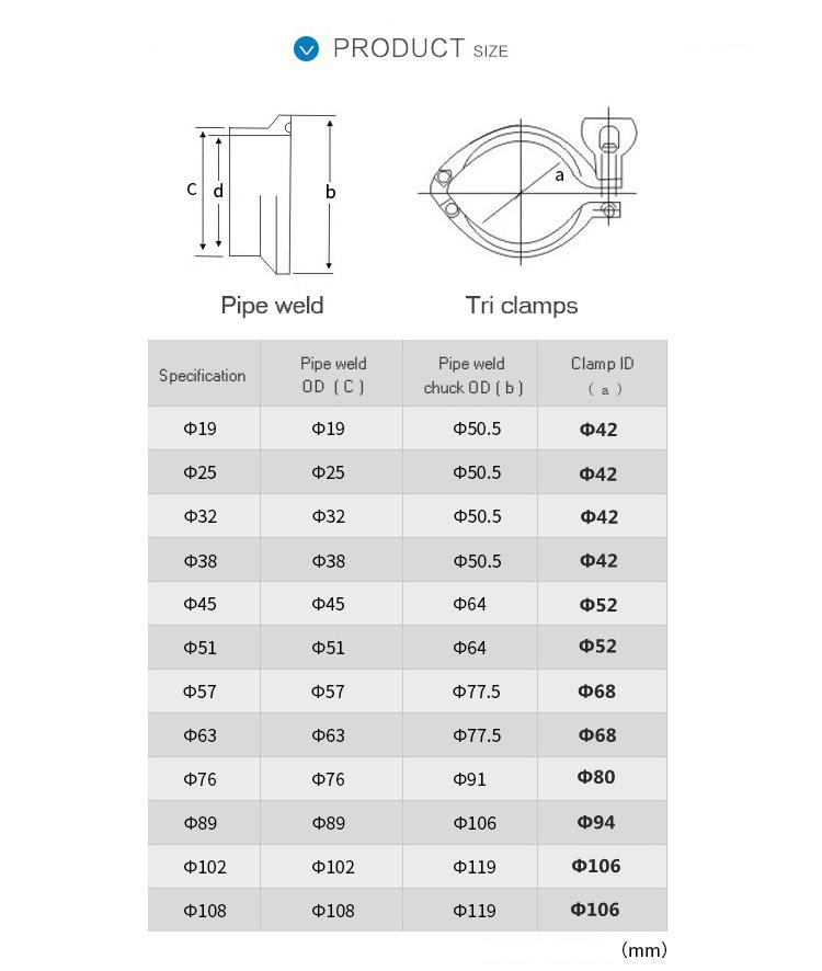 1 Stücke 1 " - 10" 304 Sanitär Edelstahl Fitting Ferrule O/D 25mm-268mm Tri Clamp Klemmen Clover Für Homebrew Tagebuch Produkt