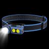 Strong Light Headlamp Mini Led Night Fishing Powerful Torch Head Lamp Outdoor Waterproof Camping Portable LED Headlamps