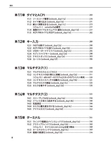 Introduction To Building Your Own OS from Scratch