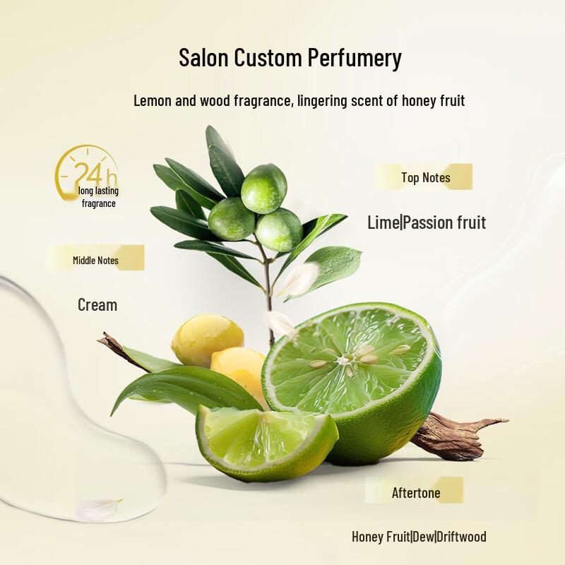 Schwarzkopf Professional Leave-in Hair Treatments