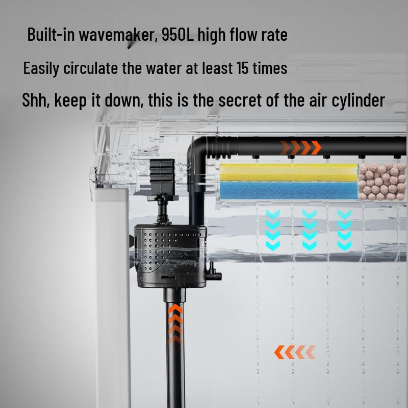 YEE Aquarium 3-in-1 Submersible Filter Pump
