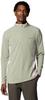 Warme kleding – Sweatshirts en truien