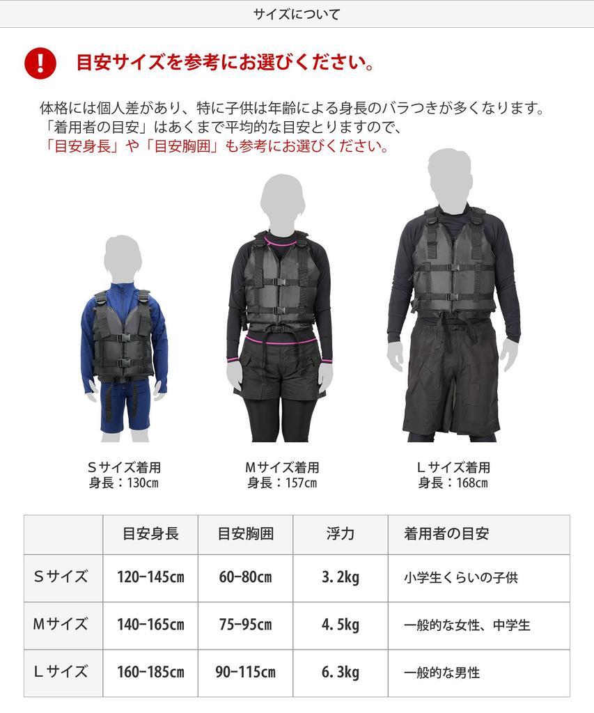 VAXPOT Floating Vest Life Jacket for Men, Women, Kids, and Juniors, VA-5252 BLK S