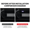 Car Wind Power Daytime Running Light LED Front Center Net Auxiliary Light For Ford ST FOCUS 2 3 Mondeo Fiesta Kuga MK2 MK3 MK4