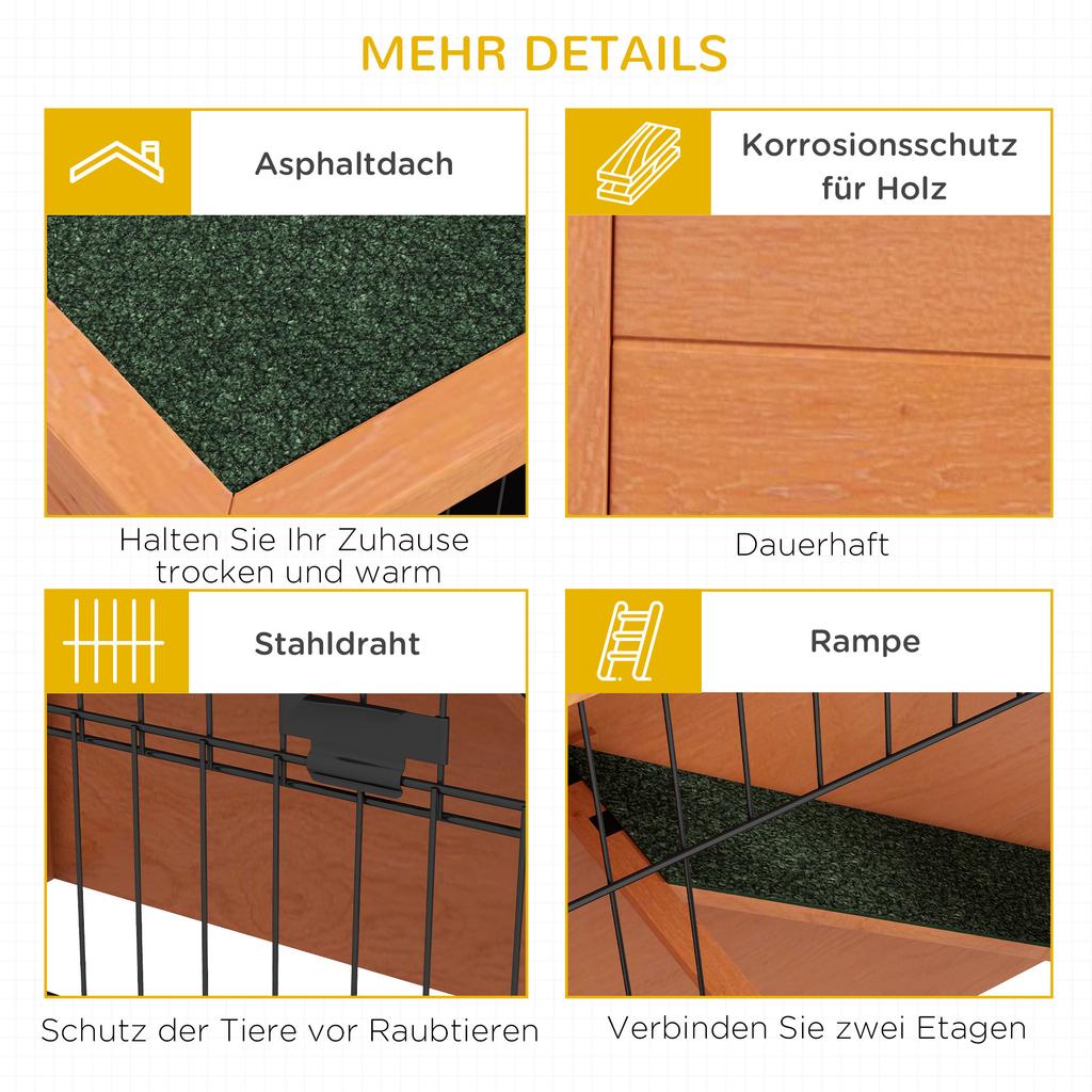 Small Animal Hutch/small Animal House/rodent Hutch, Weatherproof, 2 Base Trays, 123 X 63 X 112 Cm, Orange