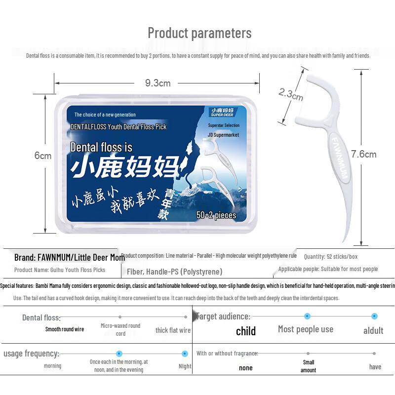 FAWNMUM Professional Dental Floss Picks, Youth Style