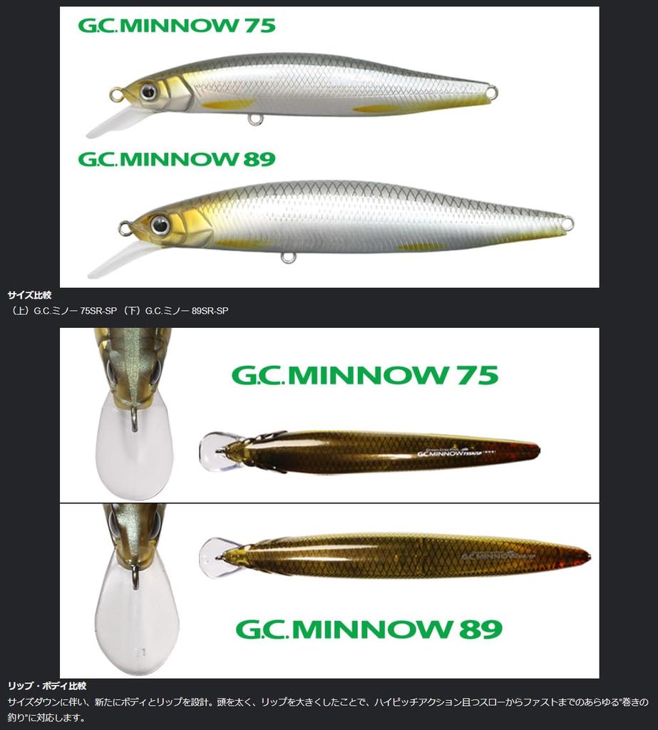 Issei Minnow Reservoir Bait G.C. 75SR-SP #13