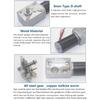 High Torque 5840-31ZY 58x40mm Worm Gear Motor 12V/24V 7RPM-470RPM All Metal Gears 2.5/2.1mm Plug for Vending Machine DIY Project