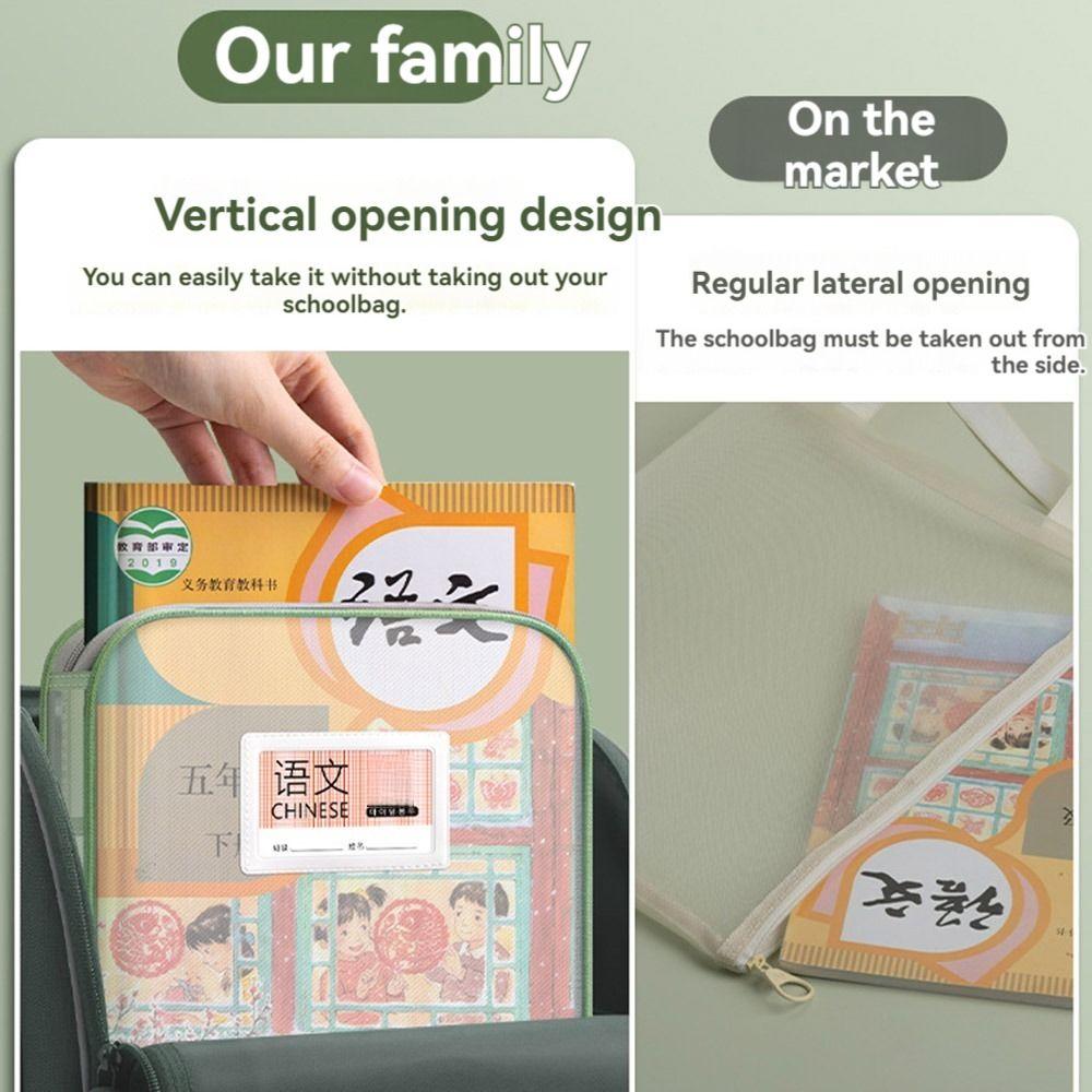 Thickened Mesh Zipper Pouch Multifunctional File Folder Bag Test Paper Storage Bag  Students