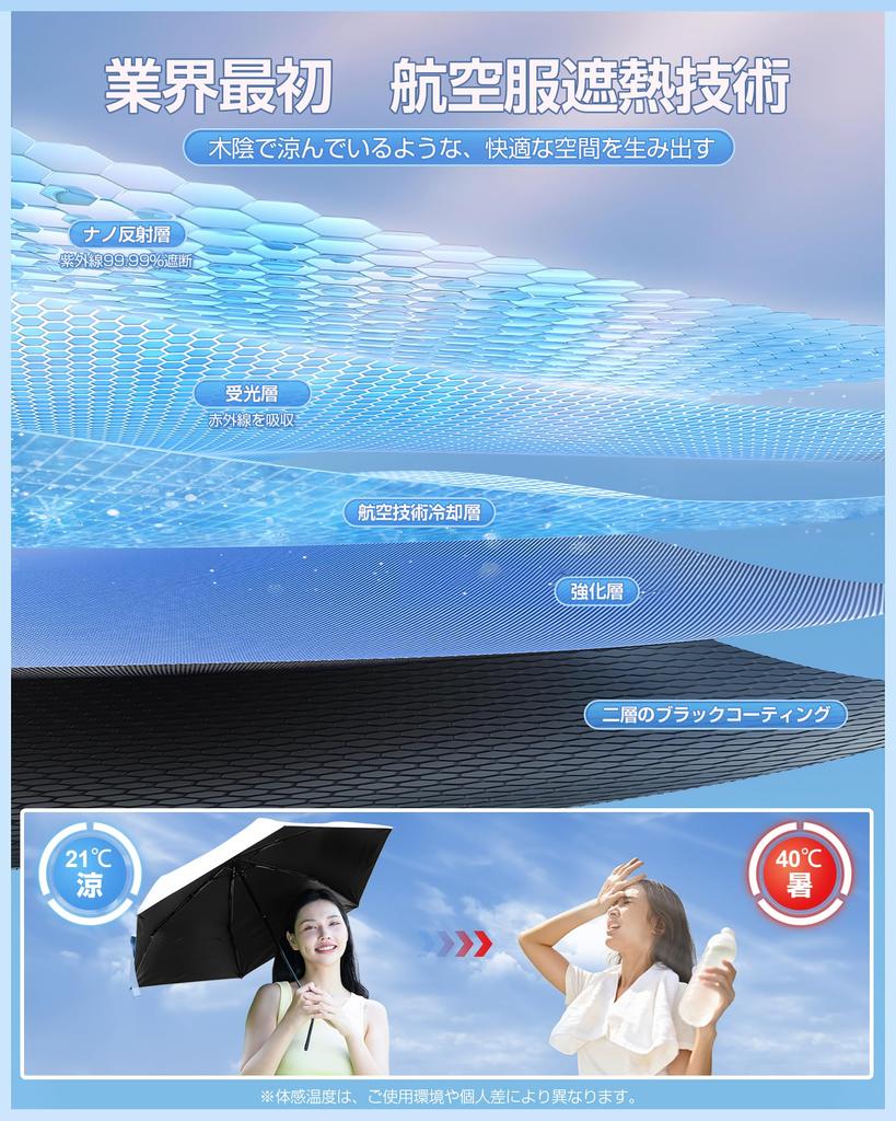 New for 2025 Folding Parasol with UV Light Heat Lightweight Automatic Folding UV Sun Heatstroke Suitable for and Comes with Umbrella Compact and