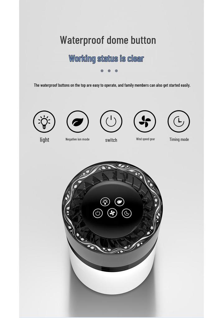 USB Mist-Free Humidifier & Negative Ion Air Purifier for Bedroom