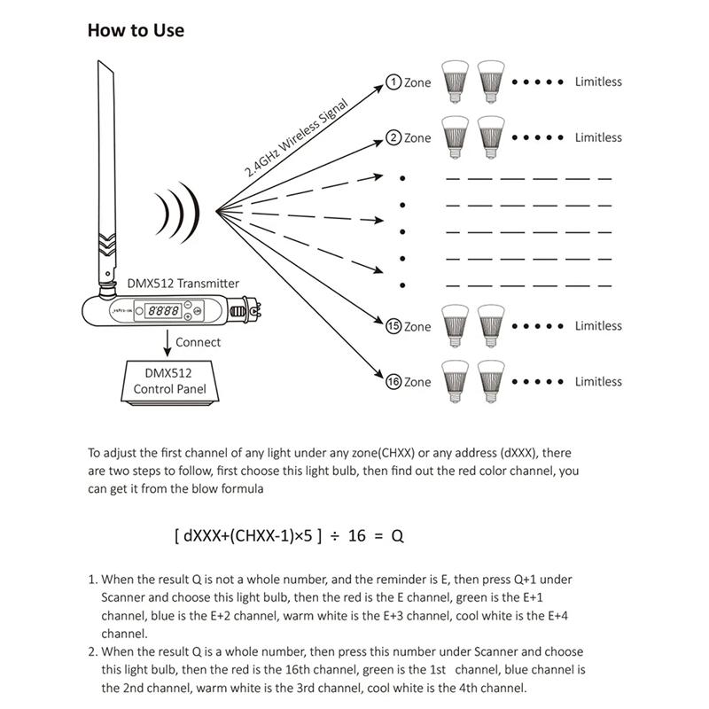 ABUO-3Pin XLR Transmitter 2.4Ghz Wireless ISM Sgnal For Disco LED Stage PAR Effect Lights