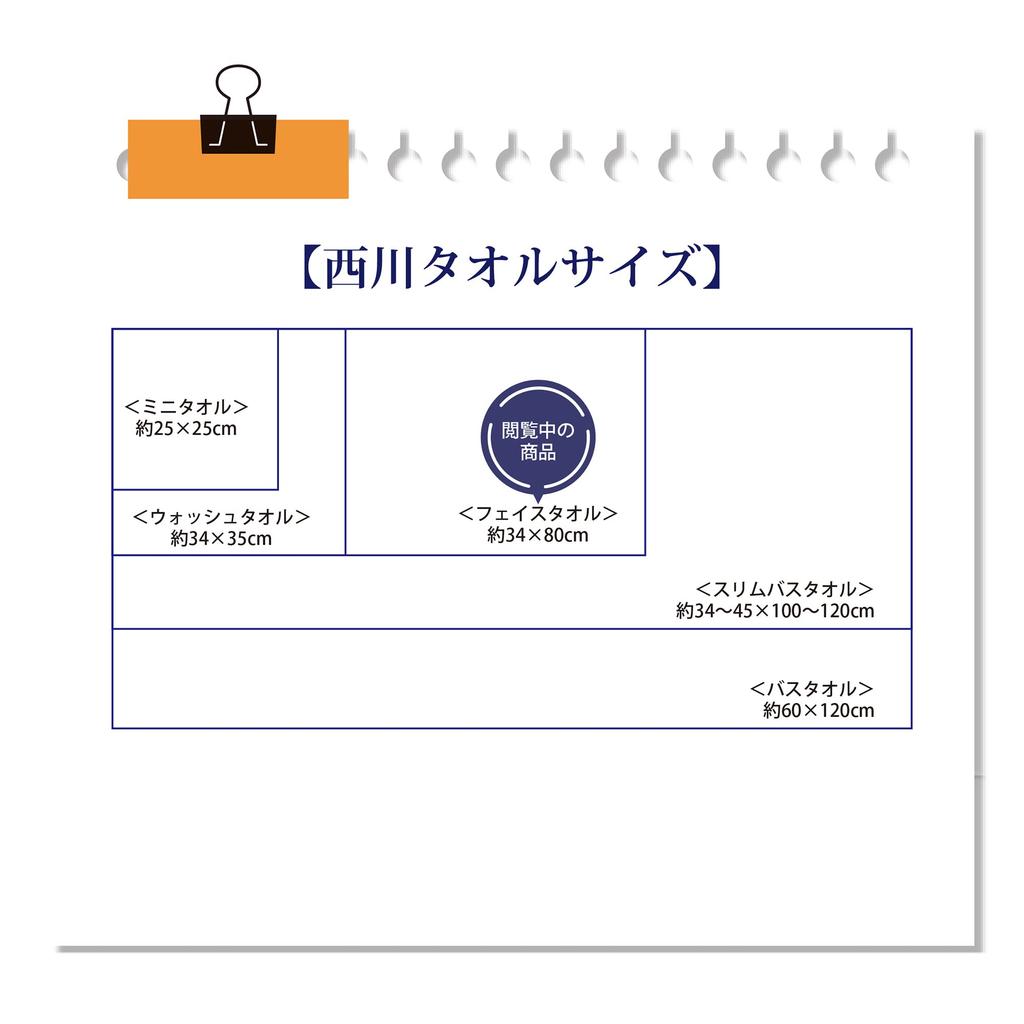 Nishikawa Miffy Face Organic Made in XT23126628 Towel, 34x80cm, Washable, 100% Cotton, DB3610, Japan, Blue,