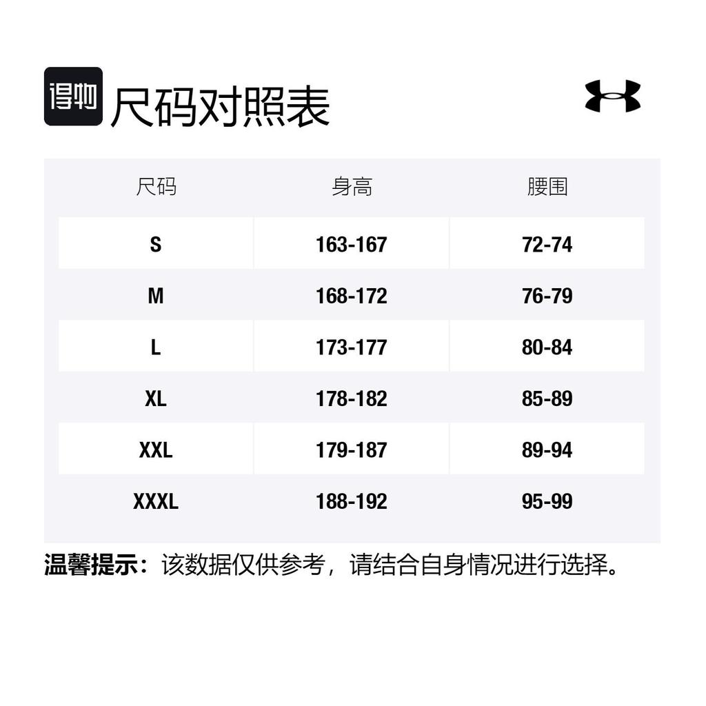 Under Armour Shorts Men's Black 1361492-004