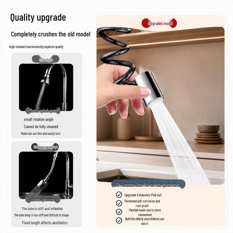 OLEWA Ret retractable Pull-Out Kitchen Faucet Extender