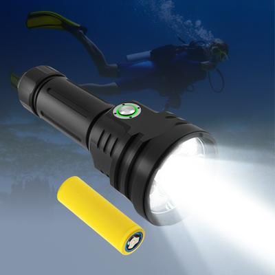 Tragbare Beleuchtung – Taschenlampen