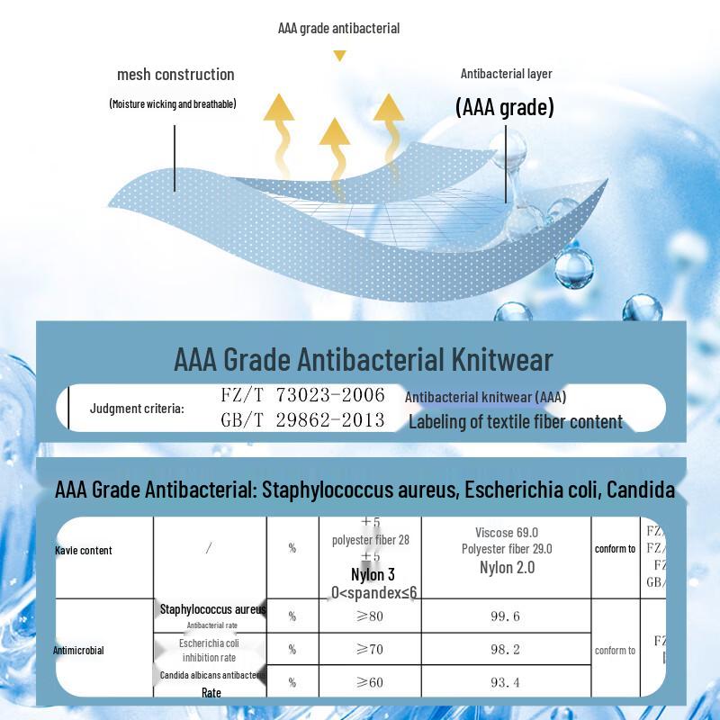 Langsha Men's Plus Size Ice Silk Mesh Boxer Briefs