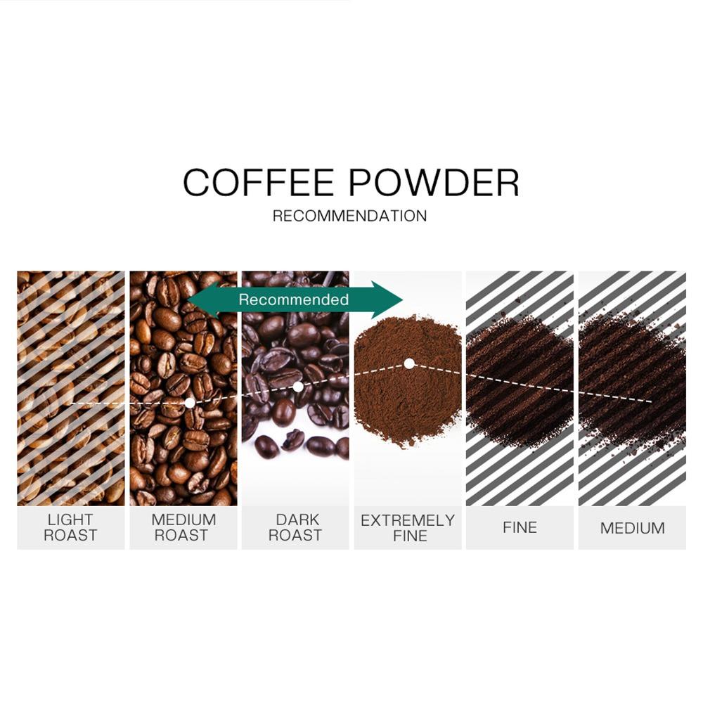 Refillable Design Reusable Coffee Capsule Coffee Powder Pod For Zenius Machines