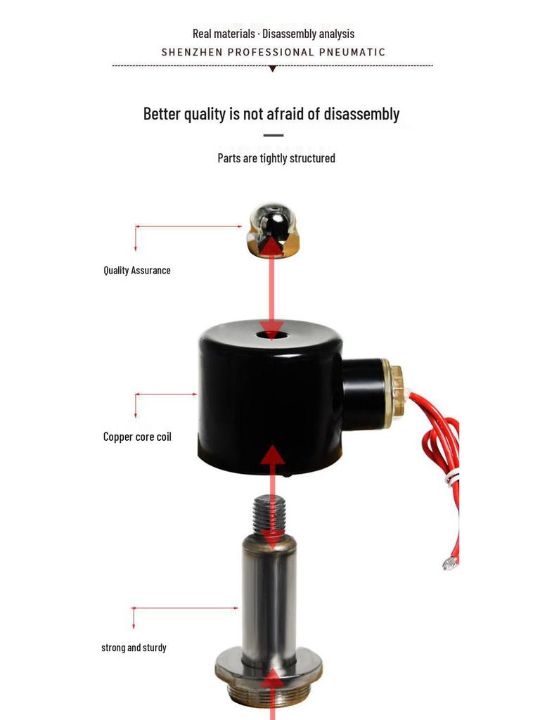 Elektryczny zawór elektromagnetyczny - 1 cal, 4 punkty, normalnie zamknięty, 12V/24V/220V Sterowanie wodą i odpływem