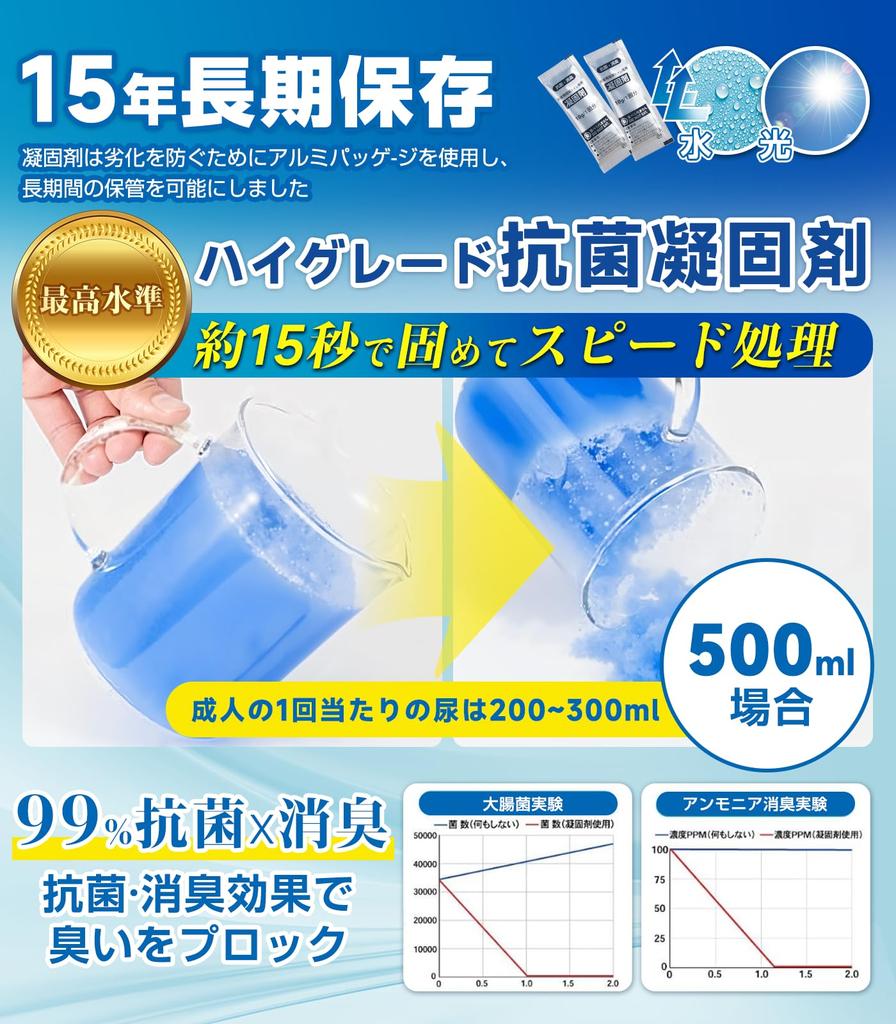 Fanxieast Easy Portable Powerful Portable Toilet by Disaster Prevention Shelf Emergency Toilet for Disaster Preparedness 120 Deodorizing Japanese